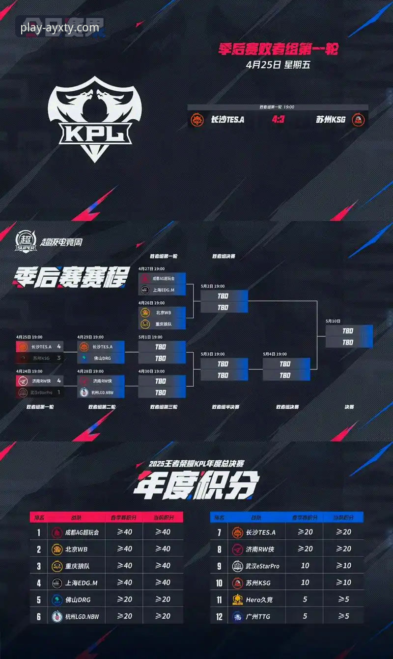 3个关键视角：从一场青春对决，评测爱游戏体育平台的赛事呈现深度